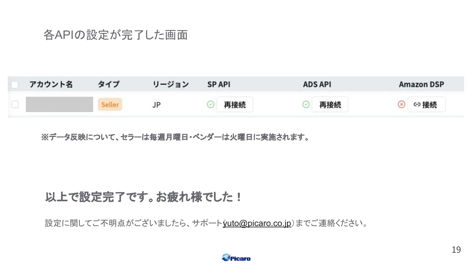各 API 接続完了後の画面